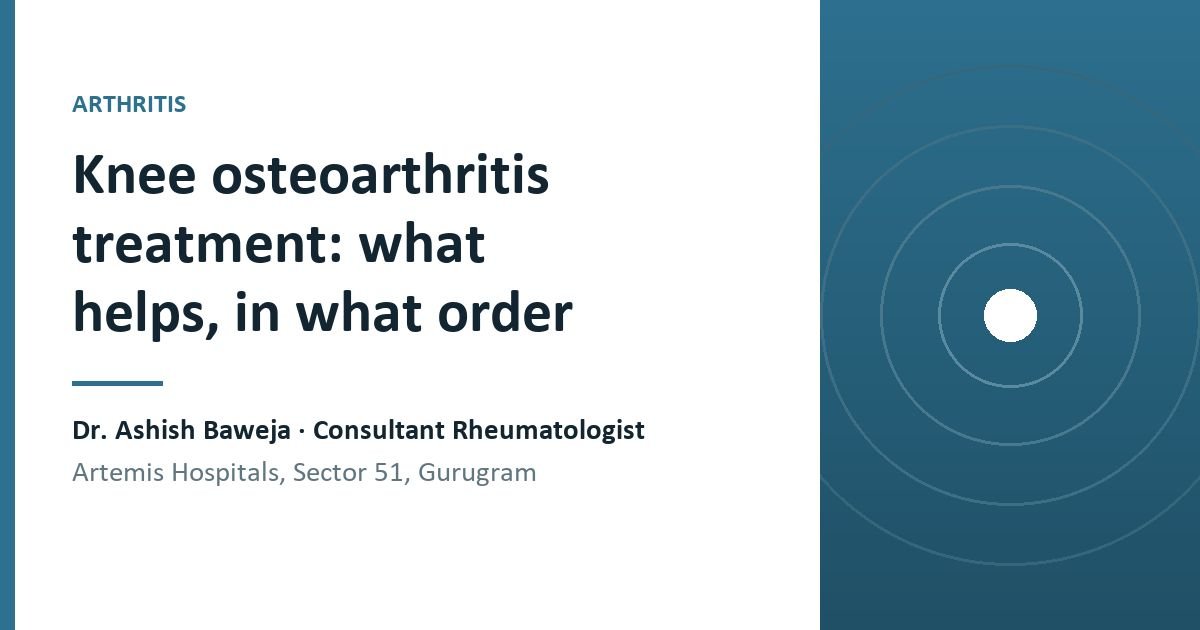 Exercise and weight come first, medicines and injections build on them, surgery comes last. The sequence that works in knee osteoarthritis, and what to skip.